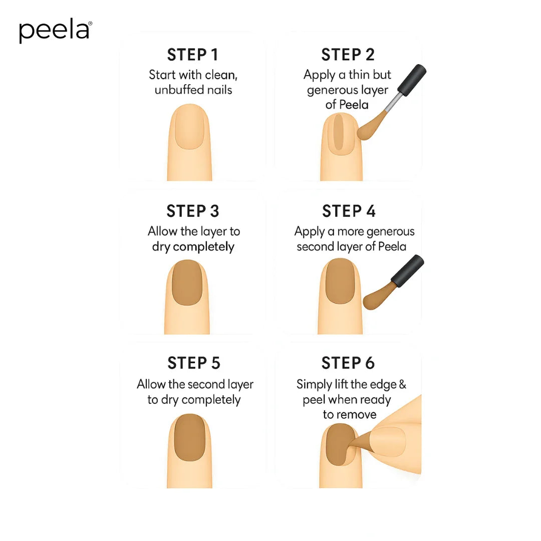 Peelanails application guide with illustrated steps for peelable nail polish use and removal