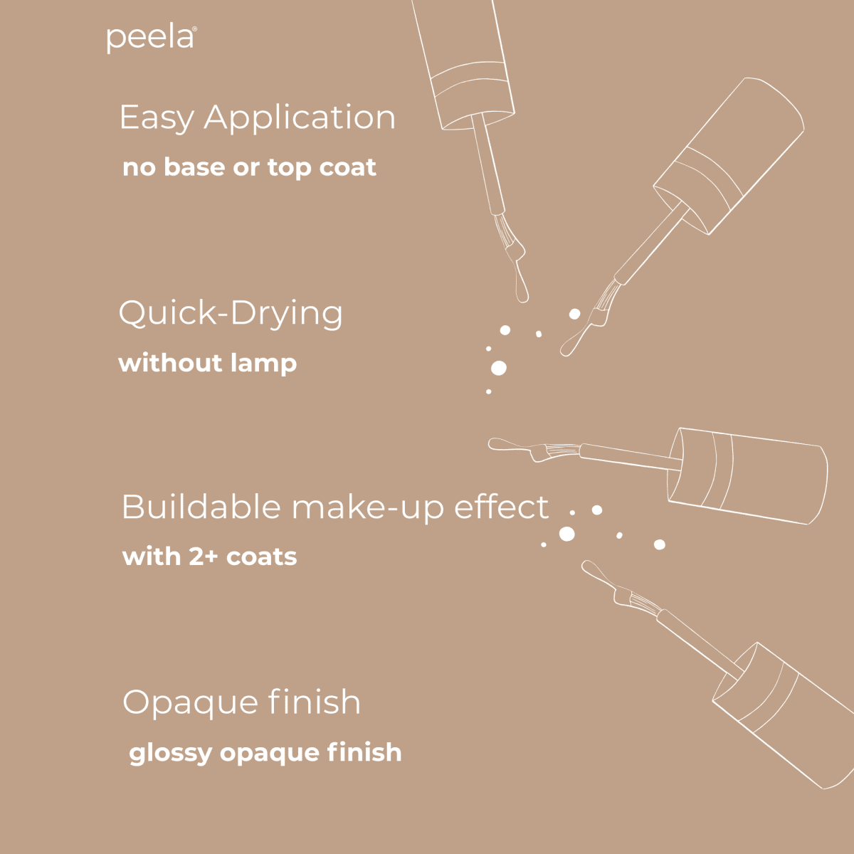 The Complete Collection - peelanails - peela - peelable - peelablenailpolish - nailpolish - 5ml - 10ml - bundles