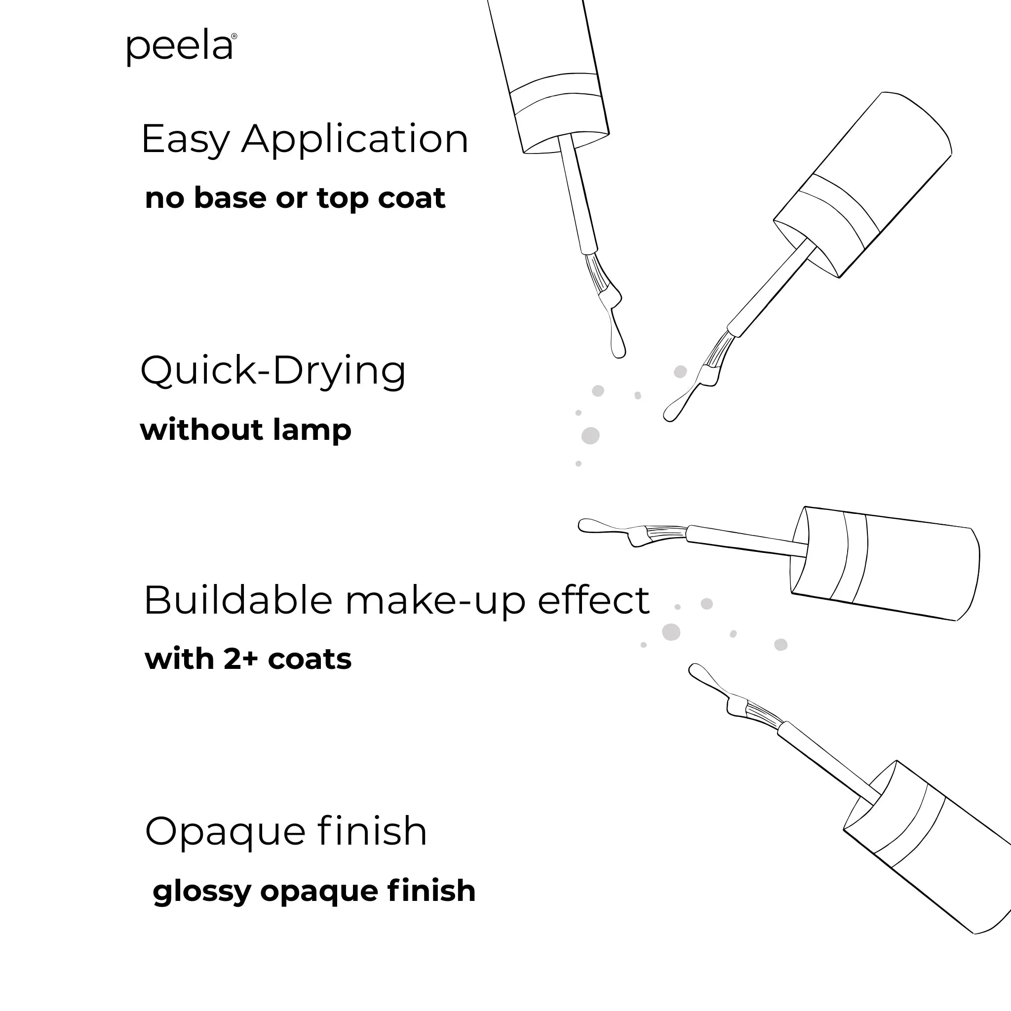 peelanails Pure White 10ml peelable nail polish benefits, easy application, quick drying, buildable, opaque finish