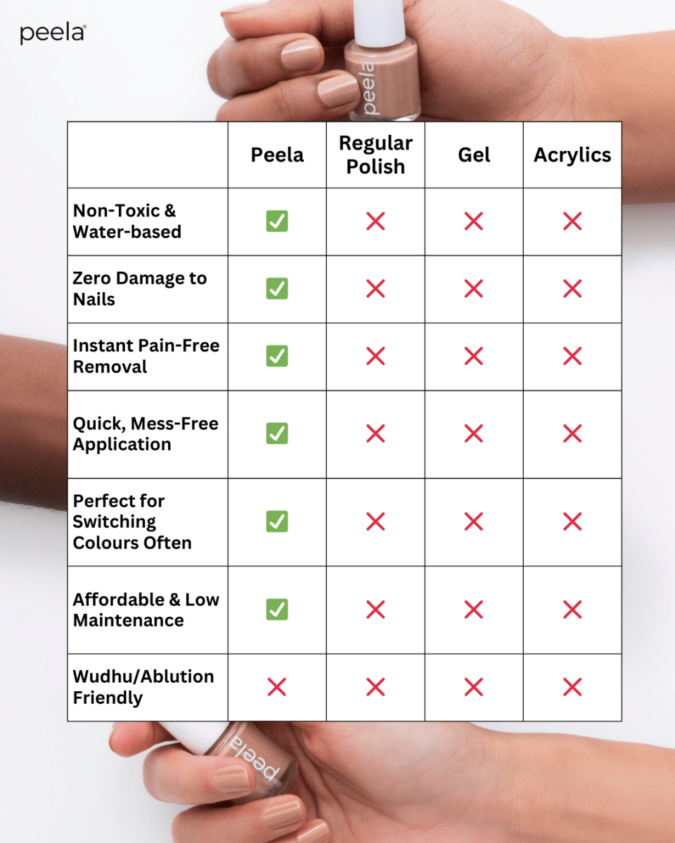 Simply Beige Peela Shade 44 - 10ml - peelanails - peela - peelable - peelablenailpolish - nailpolish - 5ml - 10ml - bundles