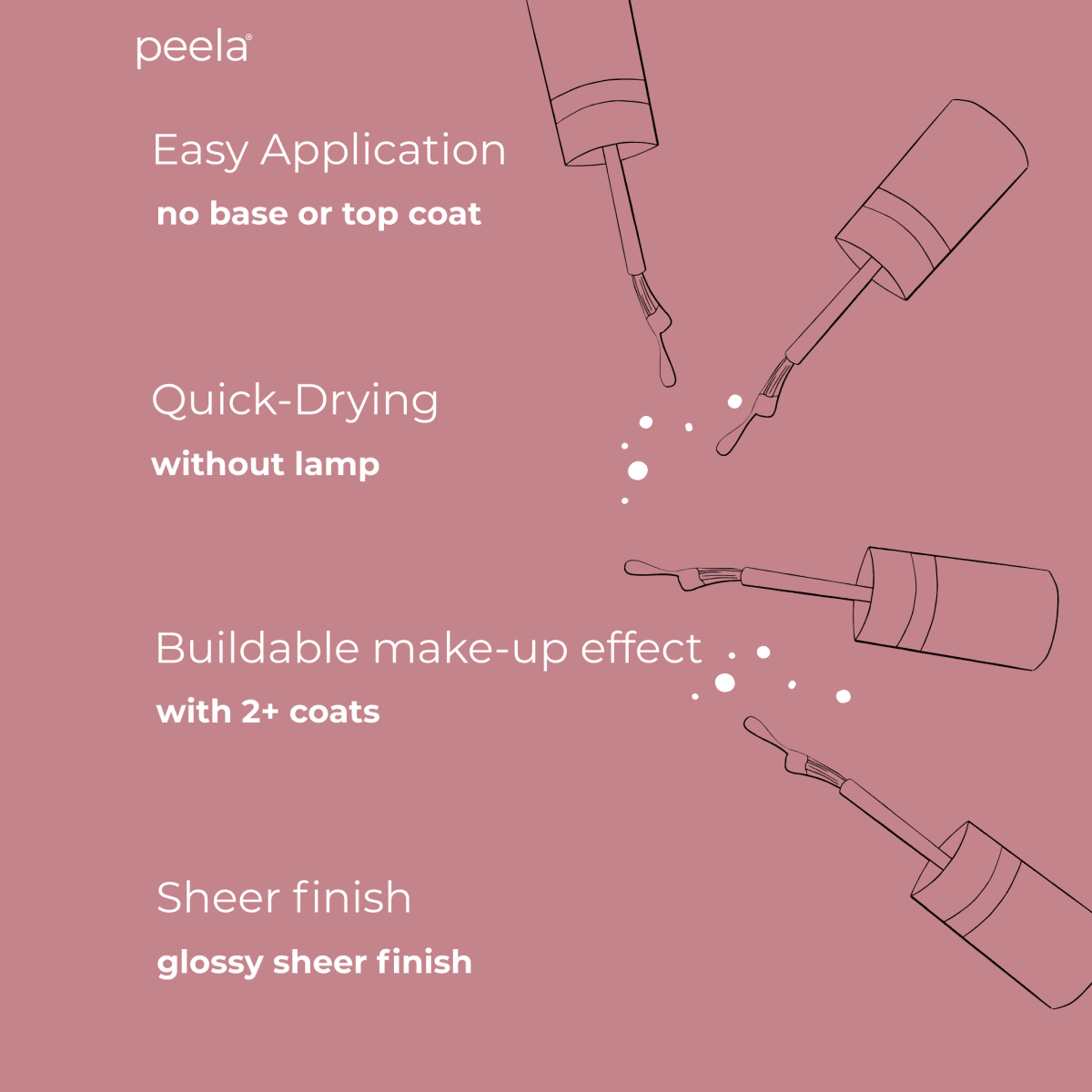 The Celebration Set - peelanails - peela - peelable - peelablenailpolish - nailpolish - 5ml - 10ml - bundles